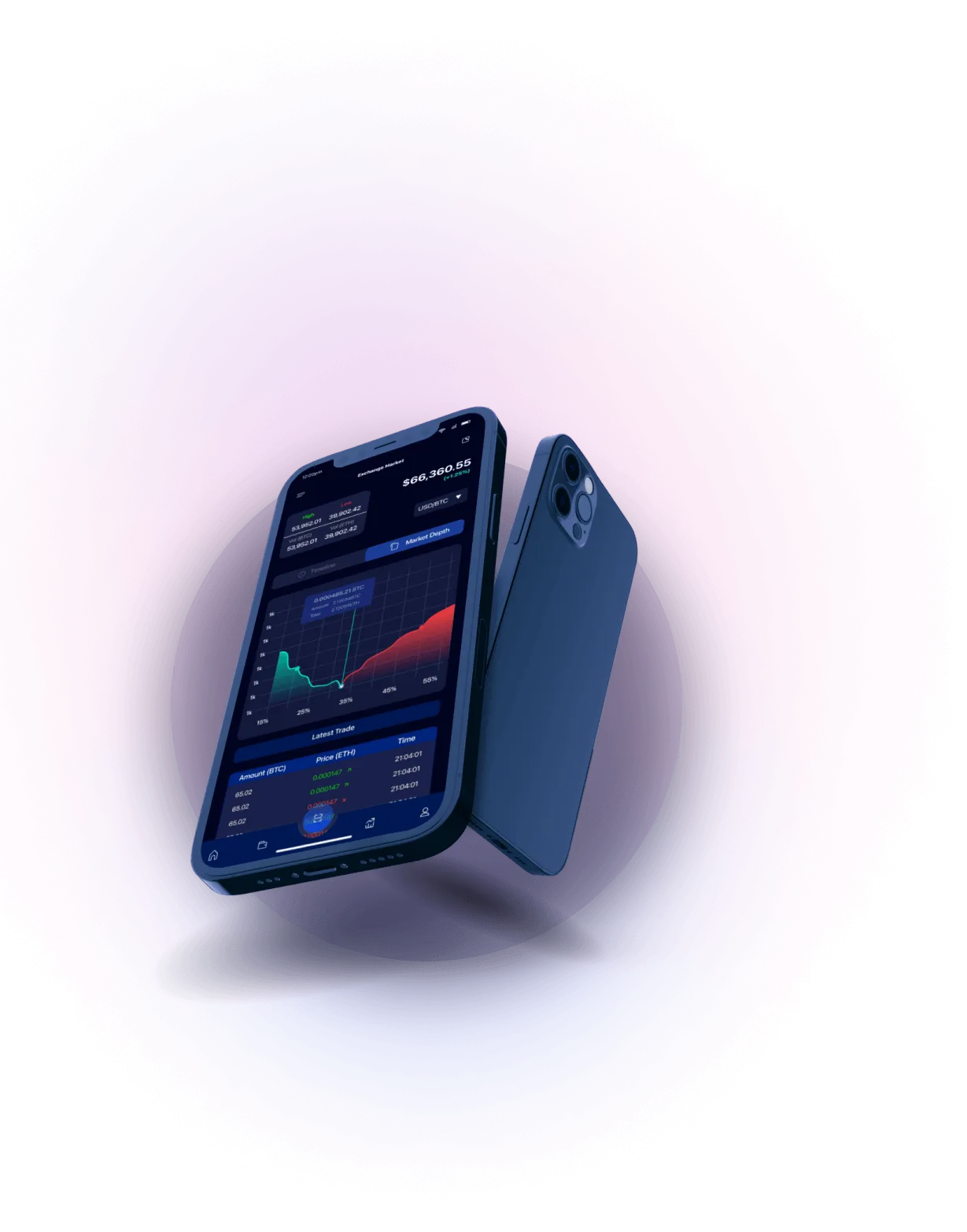 Nexus Invest AI - Analisis Mata Uang Kripto